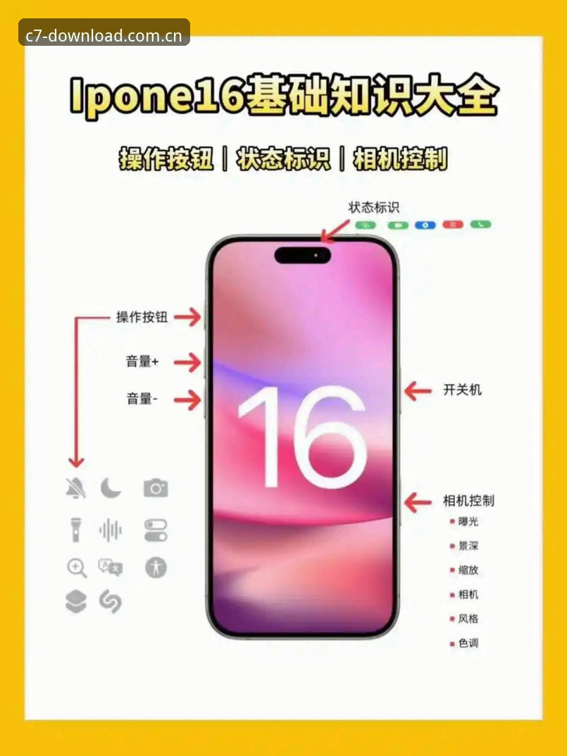 C7 苹果安装操作教程：2026新版这样搞定最省心